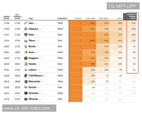 2019年4月24日篮网对阵76人精彩直播回顾与赛后分析